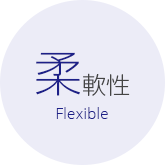 柔軟性